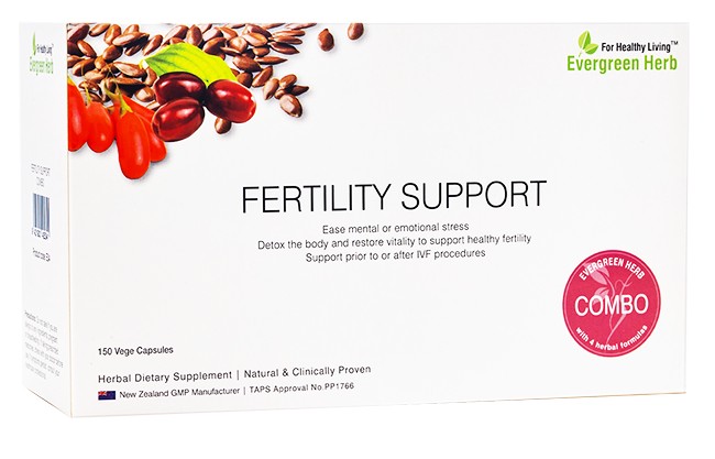 Fertility Support